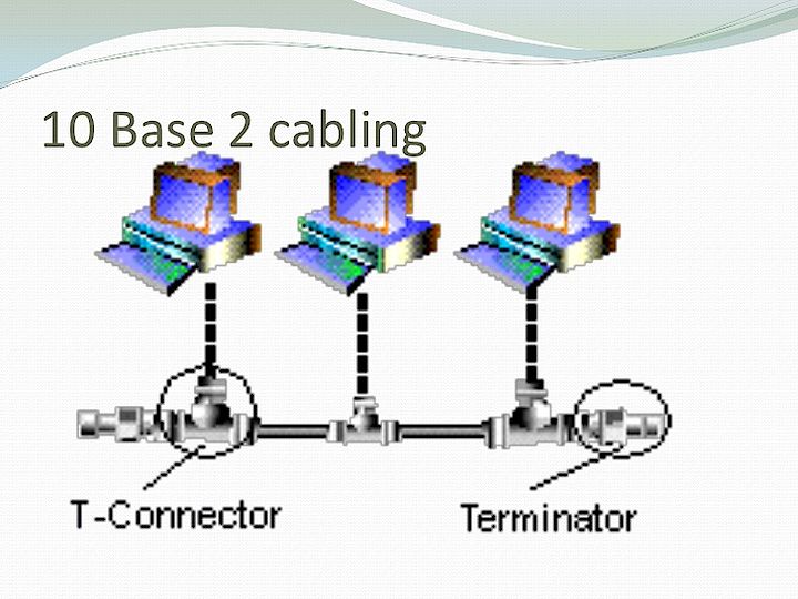 10BASE2