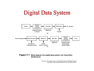 Digital Data