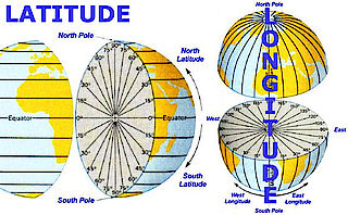 Longitude and Latitude