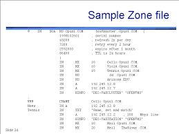 bind zone file type
